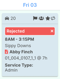 How do staff accept or reject shifts? - Rejected Shifts