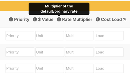 How do I add or duplicate a cost category? - Understanding Rates and Multipliers (2)