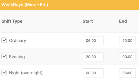 How do I add or duplicate a cost category? - Weekday and Time-Based Rates