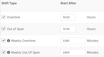 How do I add or duplicate a cost category? - Weekend and Public Holiday Rates