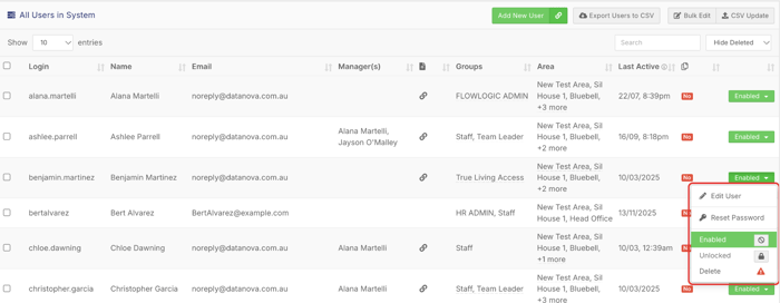 User Management list with the Enabled menu open, showing Edit User, Reset Password, Enabled, Unlocked and Delete