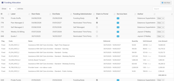 The Funding Allocation list on a client's Funding tab, with one allocation expanded to show its service items and quantities