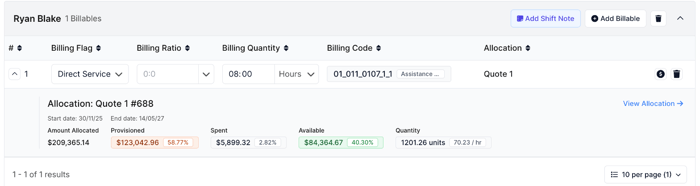 An expanded billing line on a shift showing the allocation's Amount Allocated, Provisioned, Spent and Available amounts