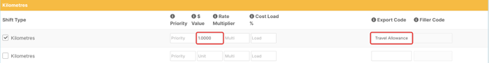 The Kilometres section of a Cost Category with the $ Value and Export Code fields highlighted