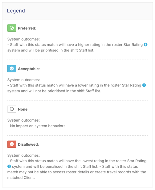 How do I use Roster Suitability to match staff to shifts? - Step 2 - Review Suitability Matches (2)