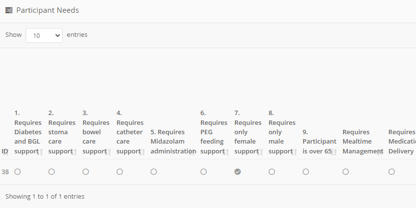 What are some examples of Record Affinity rules?