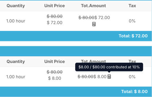 How do I export Support at Home invoices? - Client Contribution Splits