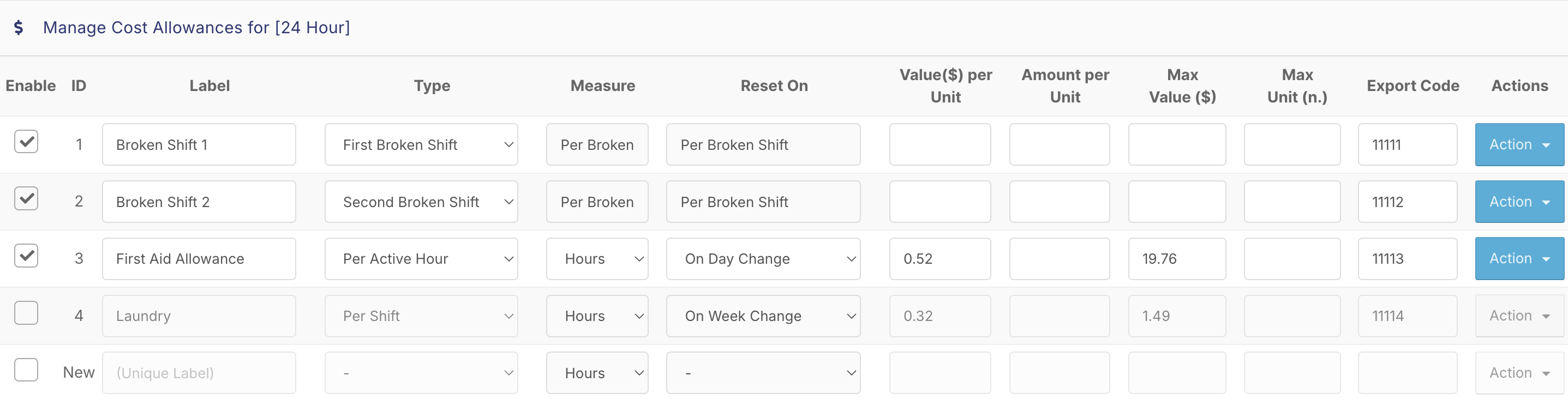 How do I set up allowances? - Understanding the Allowance Table
