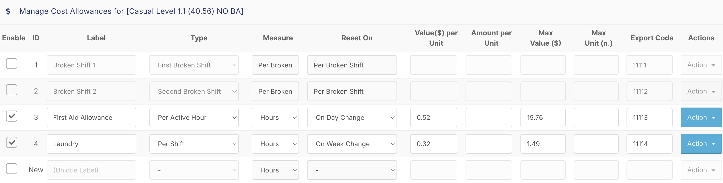 How do cost categories work? - Allowances