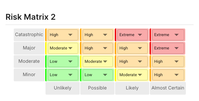 How do I create a risk matrix? - Step 6: Set Risk Weightings (Custom mode Only)
