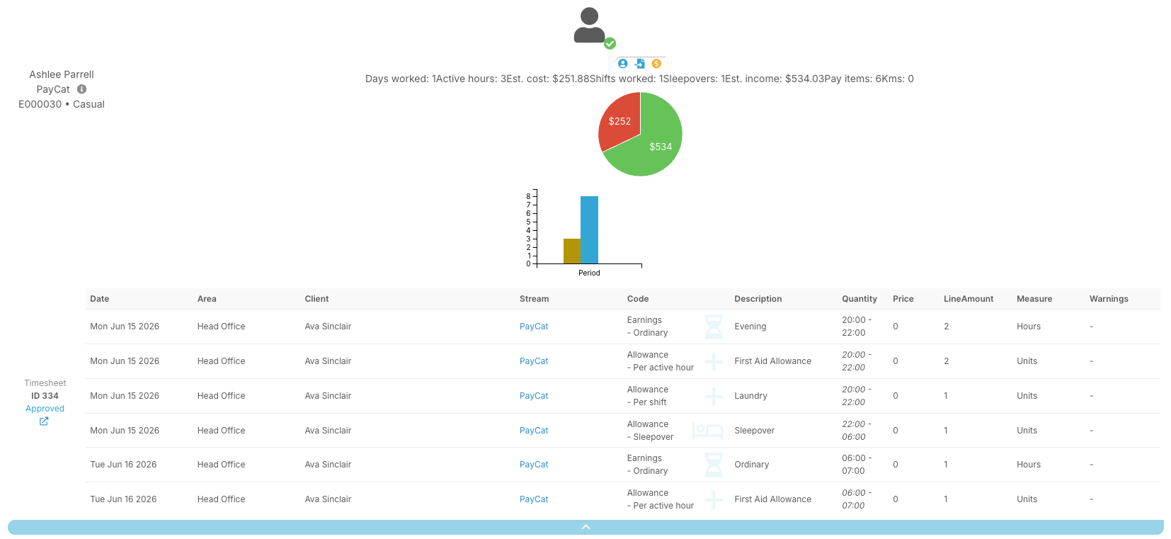 How do I export payroll? - Reviewing Timesheets