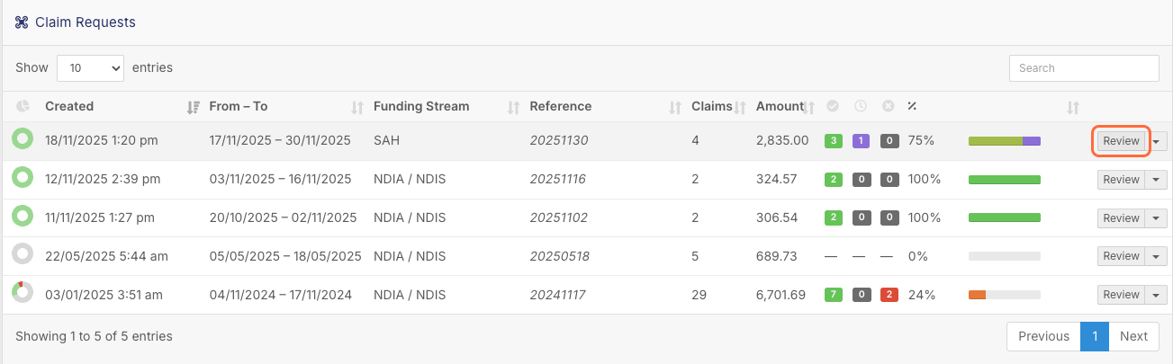 How do I check and resubmit Funding Exchange claim requests? - Reviewing Claim Details