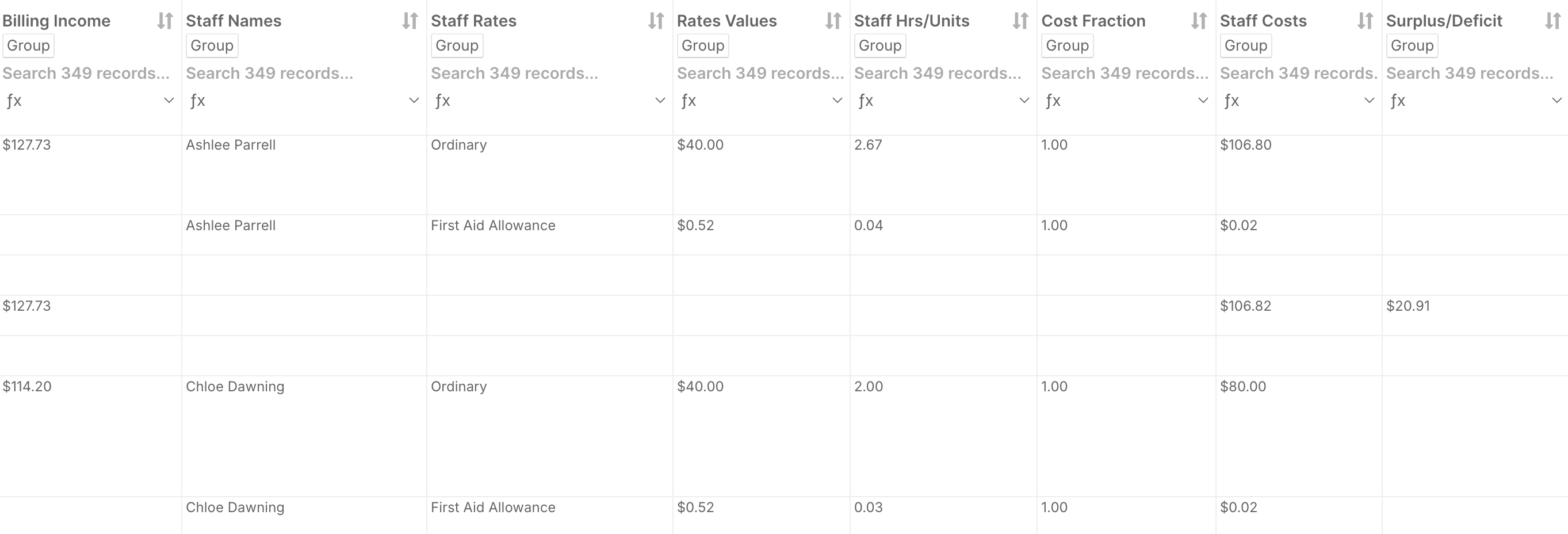 How do I find and export roster reports? - Forecast Profit and Loss Report