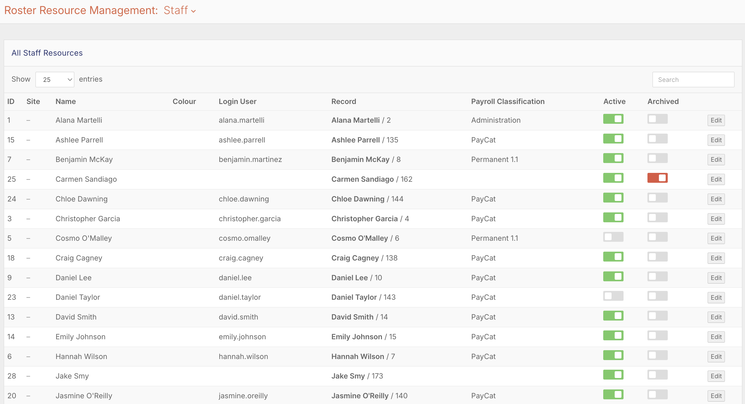 What are Roster Resources and how do I use them? - Staff Resources