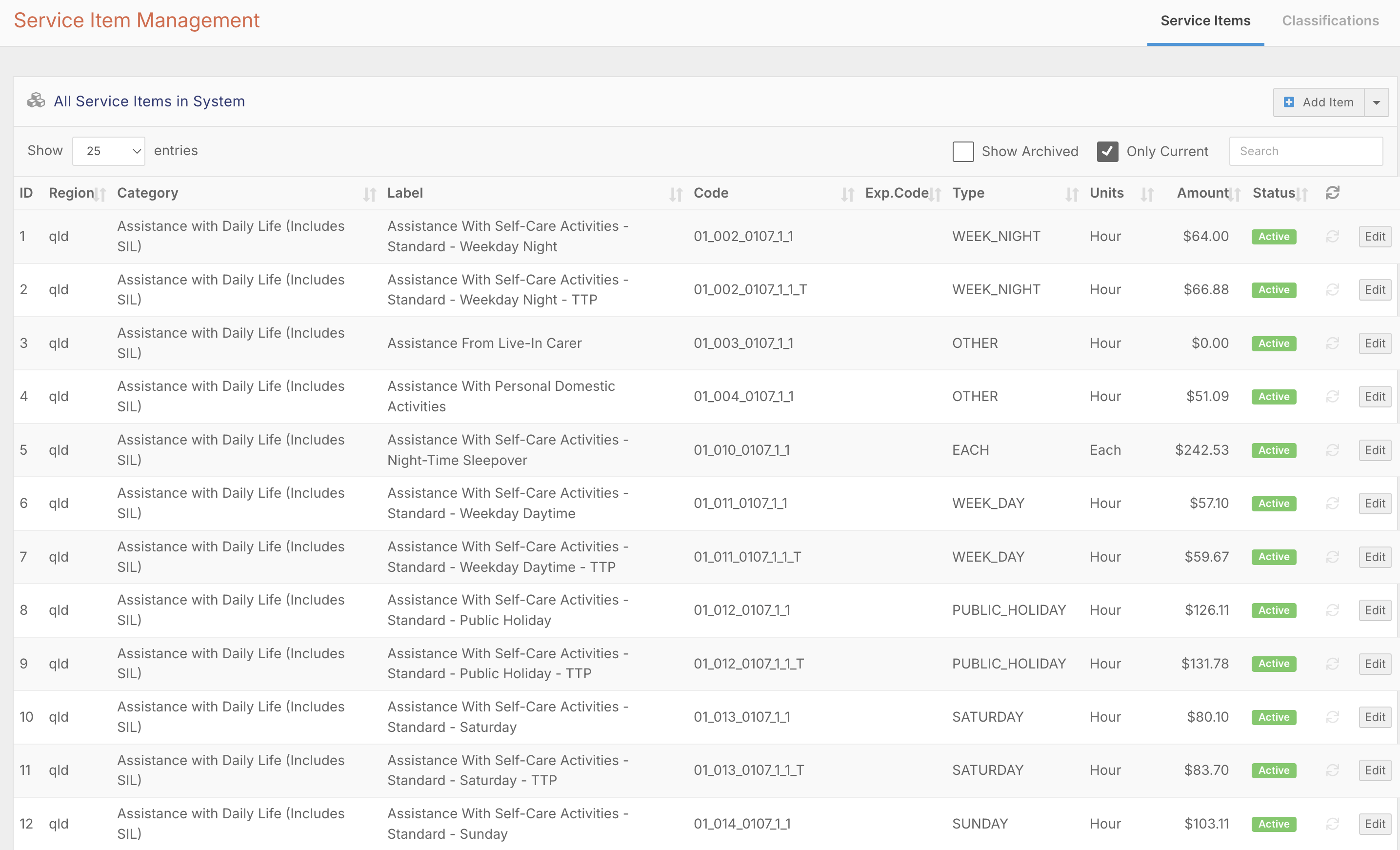 How do I create and manage service items? - Understanding the Service Item List