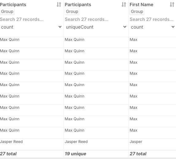 How do I filter, group and export report results? - Counts and calculations